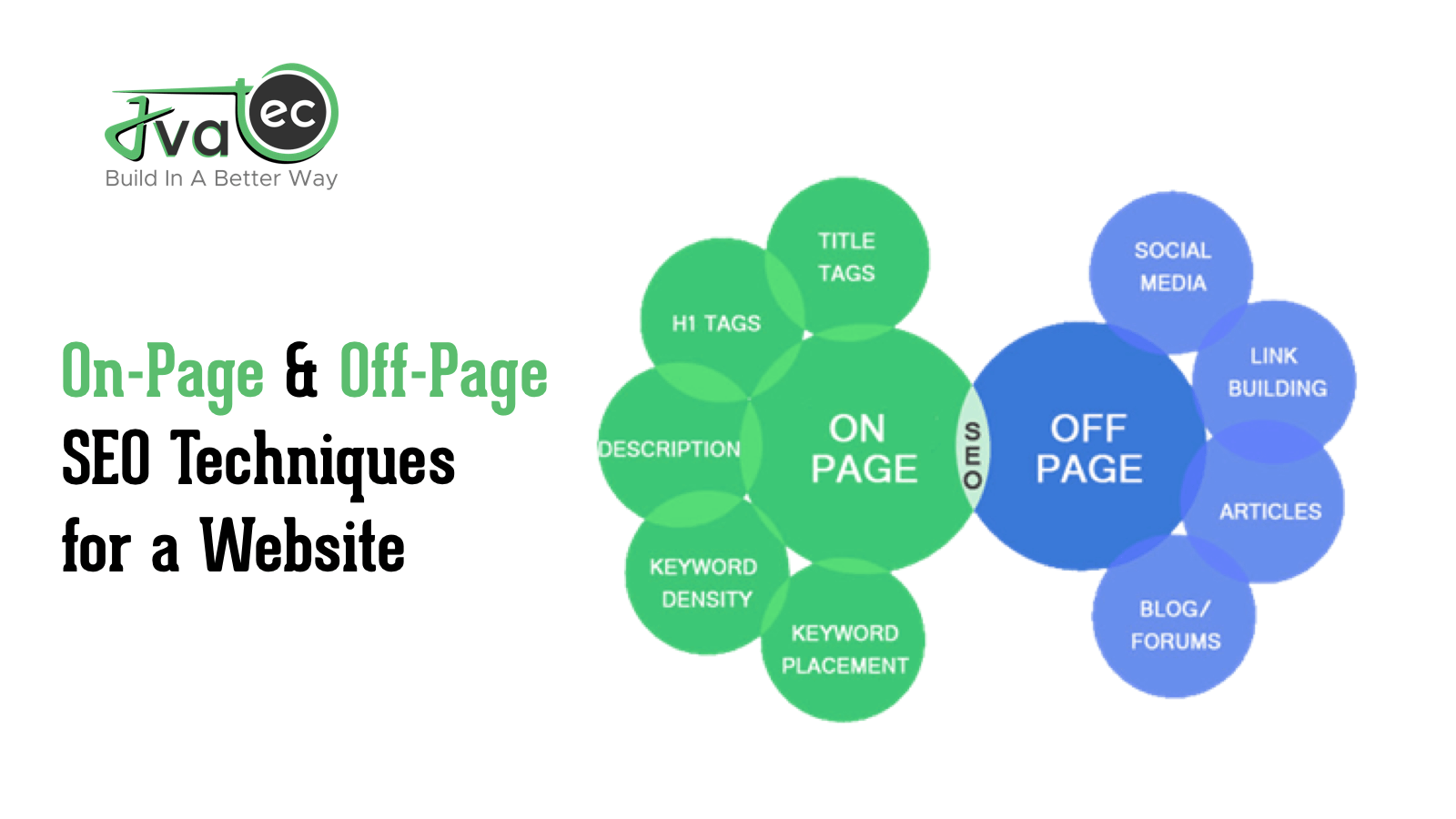 What is SEO Off Page Optimization and Top 10 Off Page SEO Techniques 2018